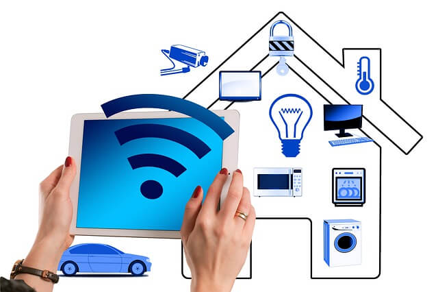 ikony obrazujące możliwości urządzeń smart home